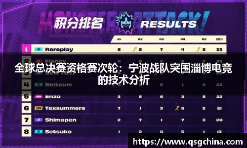 全球总决赛资格赛次轮：宁波战队突围淄博电竞的技术分析