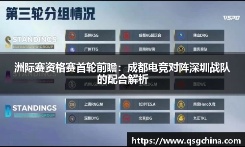 洲际赛资格赛首轮前瞻：成都电竞对阵深圳战队的配合解析