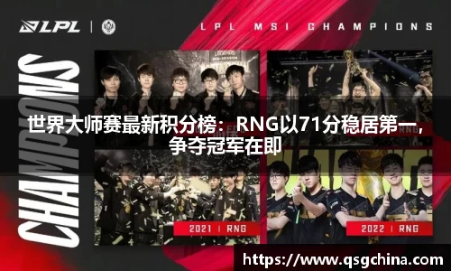 世界大师赛最新积分榜：RNG以71分稳居第一，争夺冠军在即