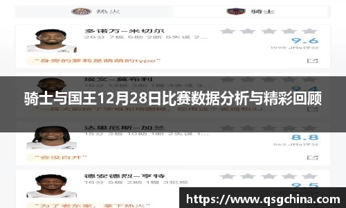 骑士与国王12月28日比赛数据分析与精彩回顾